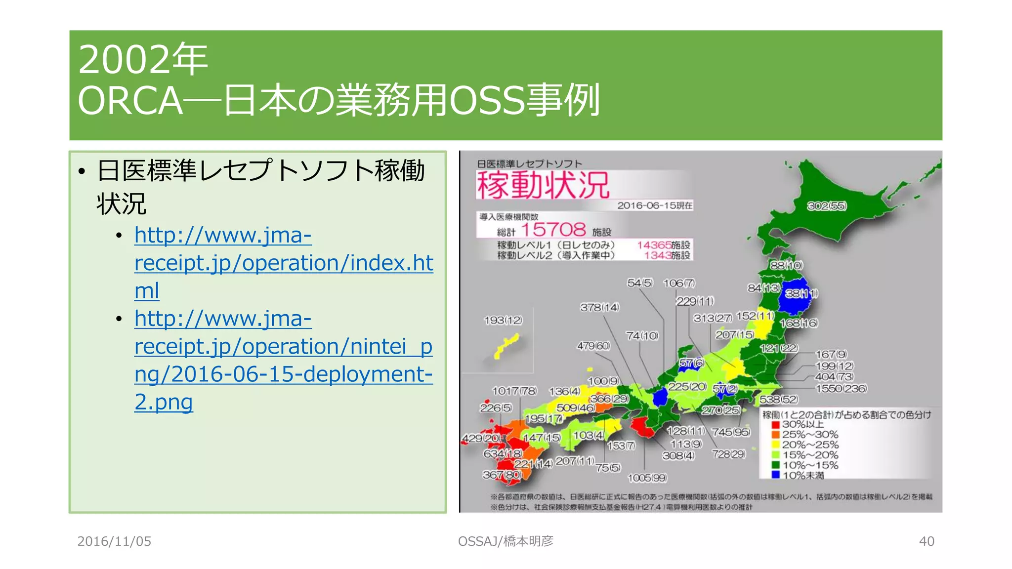 2002年
ORCA―日本の業務用OSS事例
• 日医標準レセプトソフト稼働
状況
• http://www.jma-
receipt.jp/operation/index.ht
ml
• http://www.jma-
receipt.jp/operation/nintei_p
ng/2016-06-15-deployment-
2.png
2016/11/05 OSSAJ/橋本明彦 40
 
