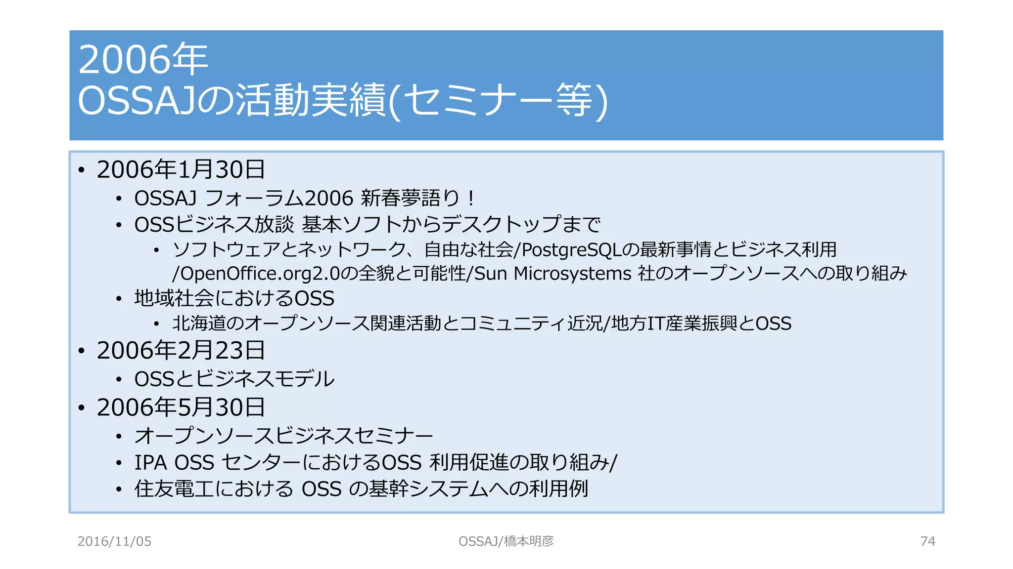 • 2006年1月30日
• OSSAJ フォーラム2006 新春夢語り！
• OSSビジネス放談 基本ソフトからデスクトップまで
• ソフトウェアとネットワーク、自由な社会/PostgreSQLの最新事情とビジネス利用
/OpenOffice.org2.0の全貌と可能性/Sun Microsystems 社のオープンソースへの取り組み
• 地域社会におけるOSS
• 北海道のオープンソース関連活動とコミュニティ近況/地方IT産業振興とOSS
• 2006年2月23日
• OSSとビジネスモデル
• 2006年5月30日
• オープンソースビジネスセミナー
• IPA OSS センターにおけるOSS 利用促進の取り組み/
• 住友電工における OSS の基幹システムへの利用例
2006年
OSSAJの活動実績(セミナー等)
2016/11/05 OSSAJ/橋本明彦 74
 