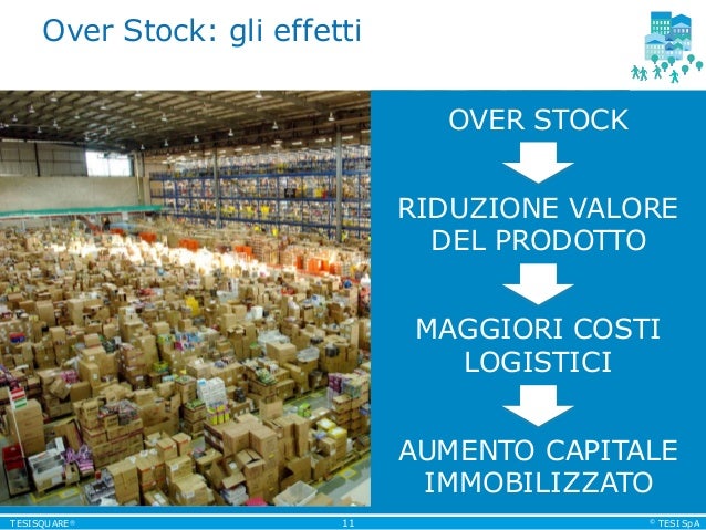 Aumento di capitale stock options