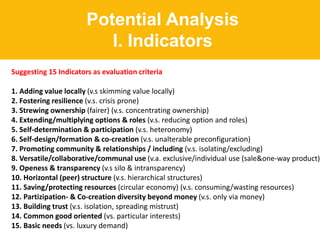 Potential Analysis
I. Indicators
Suggesting 15 Indicators as evaluation criteria
1. Adding value locally (v.s skimming value locally)
2. Fostering resilience (v.s. crisis prone)
3. Strewing ownership (fairer) (v.s. concentrating ownership)
4. Extending/multiplying options & roles (v.s. reducing option and roles)
5. Self-determination & participation (v.s. heteronomy)
6. Self-design/formation & co-creation (v.s. unalterable preconfiguration)
7. Promoting community & relationships / including (v.s. isolating/excluding)
8. Versatile/collaborative/communal use (v.a. exclusive/individual use (sale&one-way product)
9. Openess & transparency (v.s silo & intransparency)
10. Horizontal (peer) structure (v.s. hierarchical structures)
11. Saving/protecting resources (circular economy) (v.s. consuming/wasting resources)
12. Partizipation- & Co-creation diversity beyond money (v.s. only via money)
13. Building trust (v.s. isolation, spreading mistrust)
14. Common good oriented (vs. particular interests)
15. Basic needs (vs. luxury demand)
 