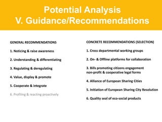 Potential Analysis
V. Guidance/Recommendations
GENERAL RECOMMENDATIONS
1. Noticing & raise awareness
2. Understanding & differentiating
3. Regulating & deregulating
4. Value, display & promote
5. Cooperate & integrate
6. Profiling & reacting proactively
CONCRETE RECOMMENDATIONS (SELECTION)
1. Cross departmental working groups
2. On- & Offline platforms for collaboration
3. Bills promoting citizens engagement
non-profit & cooperative legal forms
4. Alliance of European Sharing Cities
5. Initiation of European Sharing City Resolution
6. Quality seal of eco-social products
 