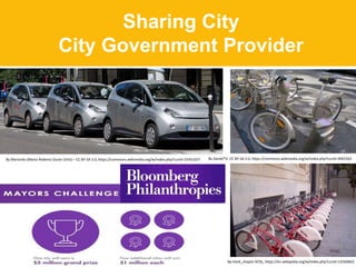 Sharing City
City Government Provider
By Daniel*D CC BY-SA 3.0, https://commons.wikimedia.org/w/index.php?curid=3001563By Mariordo (Mario Roberto Durán Ortiz) – CC BY-SA 3.0, https://commons.wikimedia.org/w/index.php?curid=19761037
By Hank_chapot GFDL, https://en.wikipedia.org/w/index.php?curid=13560663
 