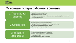 •Составление	излишних	отчетов.
•Изготовление	лишних	копий.
•Предоставление	информации	в	большем	количестве,	чем	требует	клиент	или	
последующий	процесс
1.	Перепроиз-
водство
•Ожидание	опаздывающих	на	совещание.
•Ожидание	звонка	или	сообщения	по	электронной	 почте.
•Ожидание	данных	для	подготовки	отчета.
•Ожидание	у	принтера	или	ксерокса.
2.Ожидание
•Поиск	необходимых	файлов	и	документов
•Сверка	данных	в	различных	системах	учета
•Переходы	по	офису
•Расчистка	рабочего	места	от	завалов
3.	Лишние	
движения
24
Основные	потери	рабочего	времени
 
