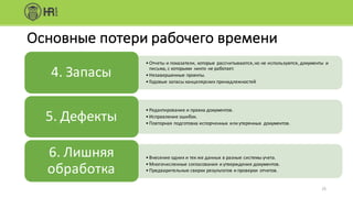 •Отчеты	и	показатели,	которые	рассчитываются,	но	не	используются,	документы	 и	
письма,	с	которыми	никто	не	работает.
•Незавершенные	проекты.
•Годовые	запасы	канцелярских	принадлежностей
4.	Запасы
•Редактирование	и	правка	документов.
•Исправление	ошибок.
•Повторная	подготовка	испорченных	или	утерянных	 документов.
5.	Дефекты
•Внесение	одних	и	тех	же	данных	в	разные	системы	учета.
•Многочисленные	согласования	и	утверждения	документов.
•Предварительные	сверки	результатов	и	проверки	отчетов.
6.	Лишняя	
обработка
25
Основные	потери	рабочего	времени
 