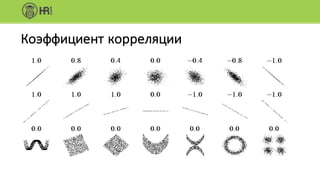 Коэффициент	корреляции
 