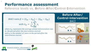  Assessing the effectiveness of subnational REDD+ initiatives by tree cover change analysis