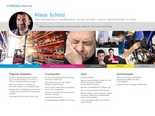 Tägliche Aufgaben
Arbeitet, bewegungseingeschränkt
durch seine Krankheit, nur noch zu
75% in der Buchhaltung im Lager
Nach der Arbeit ist er häufig so
erschöpft, dass er sich hinlegen muss
Handwerkliche Tätigkeiten im Haushalt
- soweit durch seine Einschränkungen
möglich
Schraubt gerne an seinem Motorrad
Frustpunkte
Enorme Einschränkungen im Alltag
durch die Schmerzen
Das lange Sitzen auf der Arbeit
belastet seinen Rücken
Kann seinem Hobby Motorradfahren
nicht mehr nachgehen
Die Ehe wird durch das Dauerthema
Schmerz belastet
Häufige Arztbesuche
Die Medikamente helfen nicht immer
Ziele
Schmerzfreiheit
Möchte seine Krankheit mehr im Griff
haben und besser darüber
kommunizieren können
Weniger und effektivere Arztbesuche
Die „Schmerzspirale durchbrechen“
Möchte wieder in der Lage sein, seiner
normalen Tätigkeit als Gabelstapler-
fahrer nachzugehen
Eine lange Motorradtour mit seinem
guten Freund
Anmerkungen
Hohes technisches Verständnis,
begeisterungsfähig für neue
Technologien
Depression durch langen Leidensweg
ehem. Gabelstaplerfahrer für Logistikdienstleister • 44 Jahre • verheiratet • 1 erw. Kind • „Bandscheibenvorfall“ vor 4 Jahren
Meine Schmerzen schränken mich in meinem Alltag ein. Das macht mich fertig!“
Arbeit Beeinträchtigt durch Schmerzen MotorradArztbesuche Hausarbeit
Klaus Scholz
PROCESS ANALYSE
 