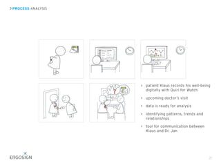 PROCESS ANALYSIS
patient Klaus records his well-being
digitally with Quiri for Watch
upcoming doctor’s visit
data is ready for analysis
identifying patterns, trends and
relationships
tool for communication between
Klaus and Dr. Jan
21
 