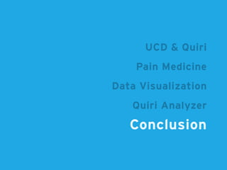 Data Visualization
Pain Medicine
Quiri Analyzer
Conclusion
UCD & Quiri
 