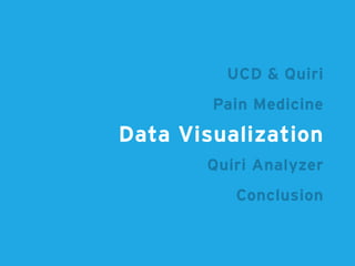 Data Visualization
Pain Medicine
Quiri Analyzer
Conclusion
UCD & Quiri
 