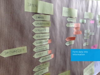 Form data into
information
 