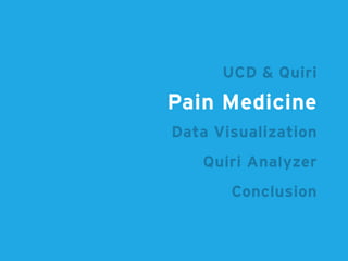 Data Visualization
Pain Medicine
Quiri Analyzer
Conclusion
UCD & Quiri
 