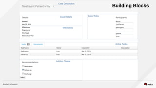 Case Details
Milestones
Case Roles
Active Tasks
Ad-Hoc Choice
Case Description
Building Blocks
 