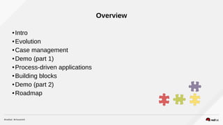 Overview
● Intro
● Evolution
● Case management
● Demo (part 1)
● Process-driven applications
● Building blocks
● Demo (part 2)
● Roadmap
 