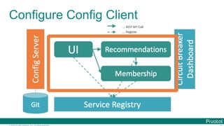 © 2016 Pivotal Software, Inc. All rights reserved.
Configure Config Client
 