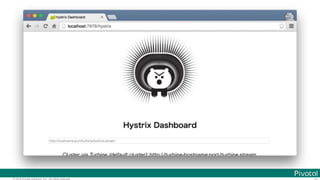 © 2016 Pivotal Software, Inc. All rights reserved.
 