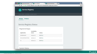 © 2016 Pivotal Software, Inc. All rights reserved.
 