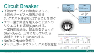 © 2016 Pivotal Software, Inc. All rights reserved.
•  
 
( )
•  
(Open)  
 
(Half-Open)  
(Closed)
• Netflix Hystrix
•
Circuit Breaker
 