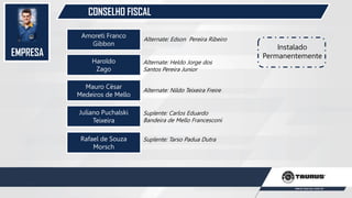 EMPRESA
CONSELHO FISCAL
Instalado
Permanentemente
Amoreti Franco
Gibbon
Alternate: Edson Pereira Ribeiro
Haroldo
Zago
Alternate: Heldo Jorge dos
Santos Pereira Junior
Mauro César
Medeiros de Mello
Alternate: Nildo Teixeira Freire
Juliano Puchalski
Teixeira
Suplente: Carlos Eduardo
Bandeira de Mello Francesconi
Rafael de Souza
Morsch
Suplente: Tarso Padua Dutra
 