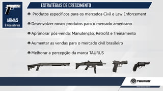 ESTRATÉGIAS DE CRESCIMENTO
ARMAS
& Acessórios
Produtos específicos para os mercados Civil e Law Enforcement
Desenvolver novos produtos para o mercado americano
Aprimorar pós-venda: Manutenção, Retrofit e Treinamento
Aumentar as vendas para o mercado civil brasileiro
Melhorar a percepção da marca TAURUS
 