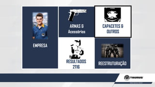 EMPRESA
ARMAS &
Acessórios
CAPACETES &
OUTROS
RESULTADOS
2T16
REESTRUTURAÇÃO
 