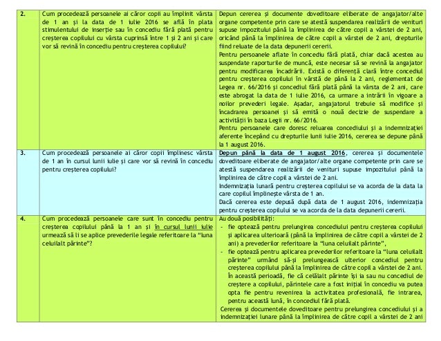 Ministerul Muncii Cic