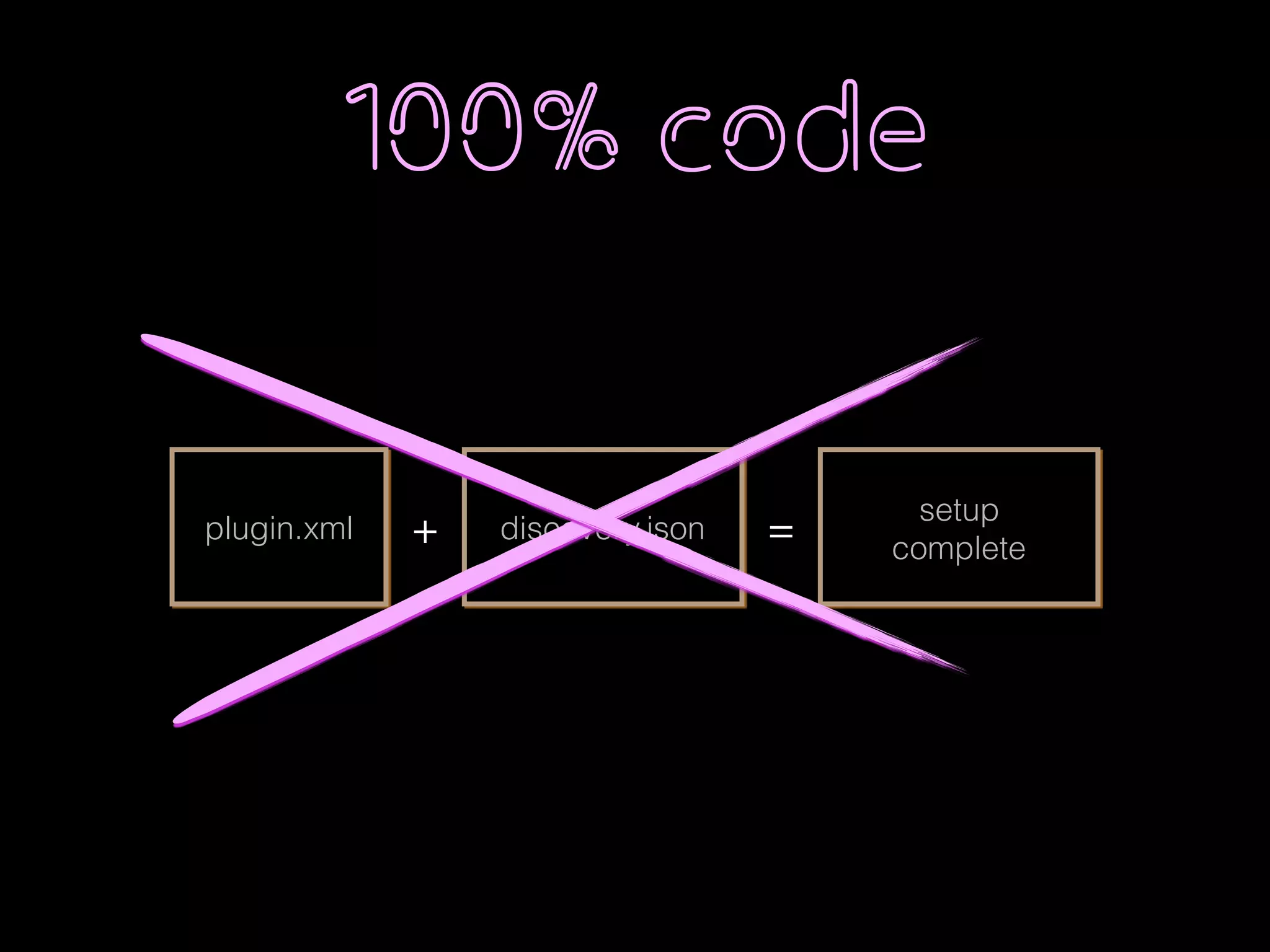 100% code
plugin.xml discovery.json+
setup 
complete
=
 