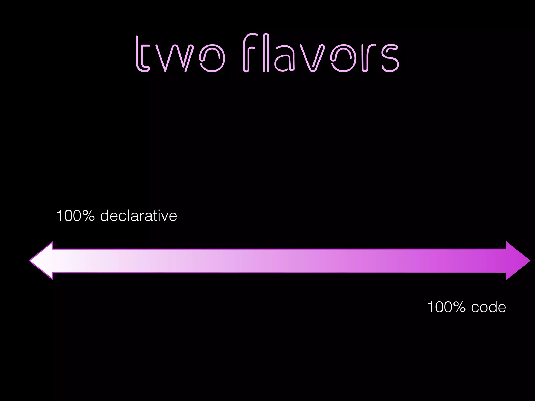 two flavors
100% declarative
100% code
 