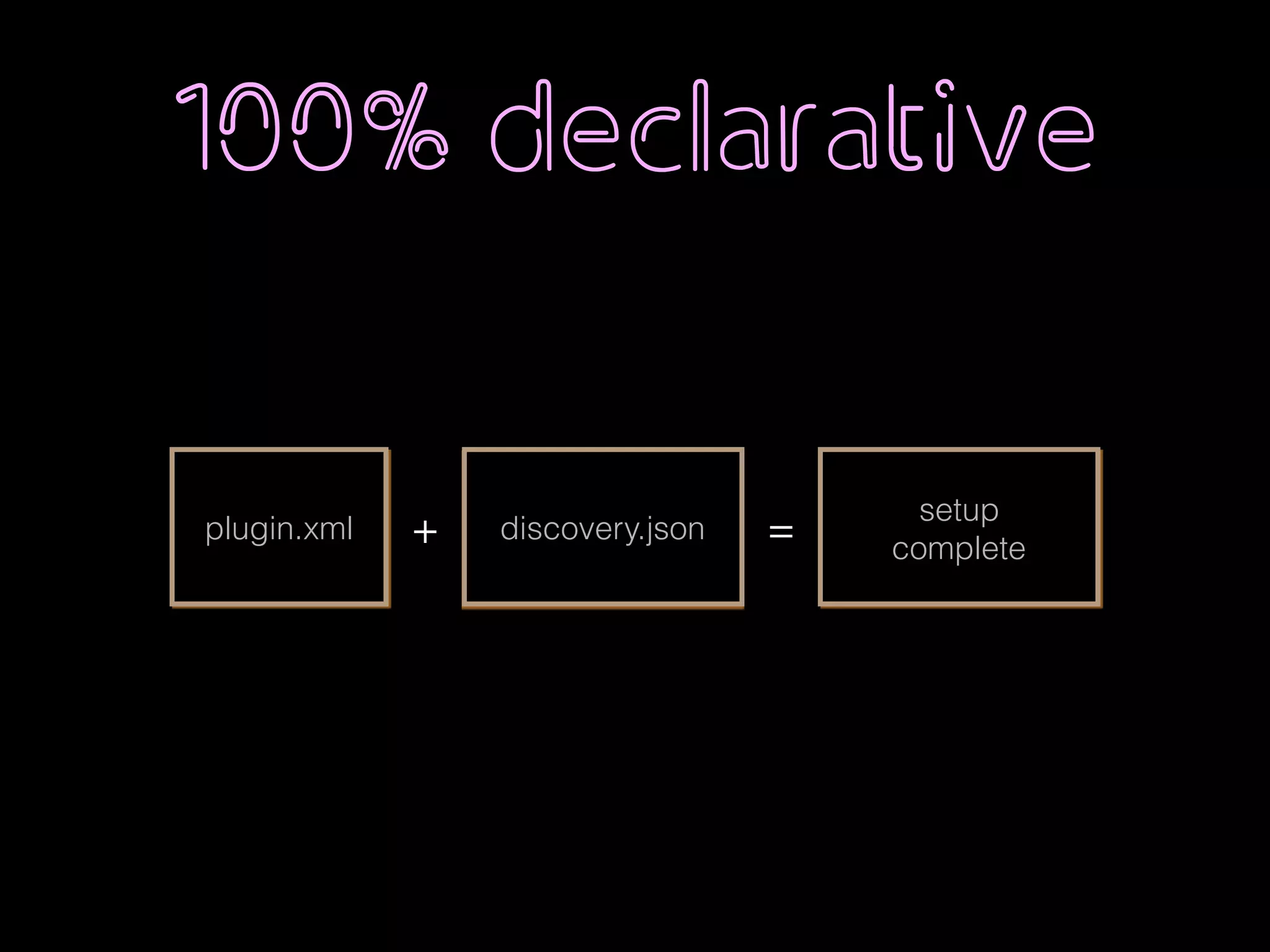 100% declarative
plugin.xml discovery.json+
setup 
complete
=
 