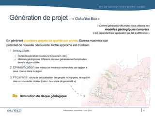 Vers une exploration minière durable au Q uébec
Présentation corporative – Juin 2016
Génération de projet – « Out of the Box »
1. Innovation:
 Outils d’exploration novateurs (Consorem, etc.)
 Modèles géologiques différents de ceux généralement employées
dans la région ciblée
2. Diversification des métaux et minéraux recherchés par rapport à
ceux connus dans la région
3. Proximité: choix de la localisation des projets ni trop près, ni trop loin
des communautés ciblées (notion de « mine de proximité »)
« Comme générateur de projet, nous utilisons des
modèles géologiques concrets.
C’est cependant leur application qui fait la différence »
En générant plusieurs projets de qualité par année, Eureka maximise son
potentiel de nouvelle découverte. Notre approche est d’utiliser:
Diminution du risque géologique
10
 