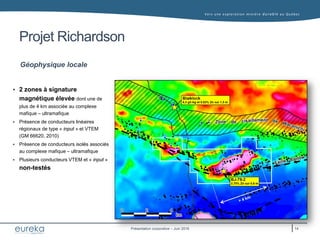 Vers une exploration minière durable au Q uébec
Présentation corporative – Juin 2016
Projet Richardson
Géophysique locale
 2 zones à signature
magnétique élevée dont une de
plus de 4 km associée au complexe
mafique – ultramafique
 Présence de conducteurs linéaires
régionaux de type « input » et VTEM
(GM 66620, 2010)
 Présence de conducteurs isolés associés
au complexe mafique – ultramafique
 Plusieurs conducteurs VTEM et « input »
non-testés
14
 