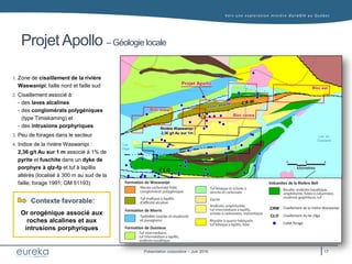 Vers une exploration minière durable au Q uébec
Présentation corporative – Juin 2016
Projet Apollo – Géologie locale
1. Zone de cisaillement de la rivière
Waswanipi; faille nord et faille sud
2. Cisaillement associé à:
• des laves alcalines
• des conglomérats polygéniques
(type Timiskaming) et
• des intrusions porphyriques
3. Peu de forages dans le secteur
4. Indice de la rivière Waswanipi :
2,36 g/t Au sur 1 m associé à 1% de
pyrite et fuschite dans un dyke de
porphyre à qtz-fp et tuf à lapillis
altérés (localisé à 300 m au sud de la
faille; forage 1991; GM 51193)
Or orogénique associé aux
roches alcalines et aux
intrusions porphyriques
Contexte favorable:
17
Lac
Olga
Lac au
Goéland
Rivière Waswanipi
2,36 g/t Au sur 1m
Projet Apollo
Cisaillement de la rivière Waswanipi
Cisaillement du lac Olga
CRW
CLO
Formation de Waswanipi
Formation de Morris
Formation de Dussieux
Volcanites de la Rivière Bell
Collet forage
 