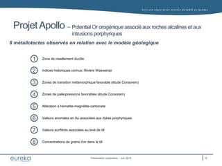 Vers une exploration minière durable au Q uébec
Présentation corporative – Juin 2016
1 Zone de cisaillement ductile
Projet Apollo –
8 métallotectes observés en relation avec le modèle géologique
2 Indices historiques connus: Rivière Waswanipi
3 Zones de transition métamorphique favorable (étude Consorem)
4 Zones de paléopressions favorables (étude Consorem)
5 Altération à hématite-magnétite-carbonate
6 Valeurs anomales en Au associées aux dykes porphyriques
7 Valeurs aurifères associées au levé de till
8 Concentrations de grains d’or dans le till
18
Potentiel Or orogénique associé aux roches alcalines et aux
intrusions porphyriques
 
