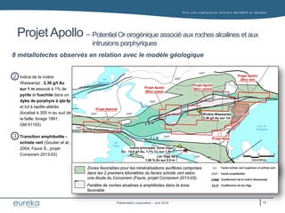 Vers une exploration minière durable au Q uébec
Présentation corporative – Juin 2016
8 métallotectes observés en relation avec le modèle géologique
19
Projet Apollo – Potentiel Or orogénique associé aux roches alcalines et aux
intrusions porphyriques
Indice de la rivière
Waswanipi : 2,36 g/t Au
sur 1 m associé à 1% de
pyrite et fuschite dans un
dyke de porphyre à qtz-fp
et tuf à lapillis altérés
(localisé à 300 m au sud de
la faille; forage 1991;
GM 51193)
Transition amphibolite -
schiste vert (Goutier et al.,
2004; Faure S., projet
Consorem 2013-03)
2
3
0 2 4
kilomètres
SV
AMP
SV
SV
SV SV
SV
SV
SV
SV
SV
SVSV
SV
SV
SV
SV
AMP
AMP
AMP
AMP
AMP
AMP
AMPAMP
AMP
AMP
SV
Rivière Waswanipi
2,36 g/t Au sur 1m
Indice principale: Zone Olga
Ex: 14,8 g/t Au, 1,1% Cu sur 1,5m
Lac Olga SE
1.06 % Zn sur 2.0 m
SV
Projet Apollo
(Bloc centre)Projet Apollo
(Bloc ouest)
Projet Apollo
(Bloc est)
Projet Admiral
Projet Atlas
Lac au
Goéland
Lac
Olga
Zones favorables pour les minéralisations aurifères comprises
dans les 2 premiers kilomètres du facies schiste vert selon
une étude du Consorem (Faure, projet Consorem 2013-03).
Fenêtre de roches alcalines à amphiboles dans la zone
favorable
Cisaillement de la rivière Waswanipi
Cisaillement du lac Olga
CRW
CLO
Faciès schiste vert supérieur et schiste vert
Faciès amphibolite
SV
AMP
Lac
Matagami
 