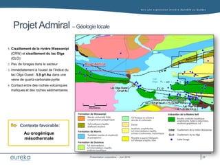 Vers une exploration minière durable au Q uébec
Présentation corporative – Juin 2016
Projet Admiral – Géologie locale
Au orogénique
mésothermale
Contexte favorable:
22
Lac
Olga
1. Cisaillement de la rivière Waswanipi
(CRW) et cisaillement du lac Olga
(CLO)
2. Peu de forages dans le secteur
3. Immédiatement à l’ouest de l’Indice du
lac Olga Ouest : 5,9 g/t Au dans une
veine de quartz-carbonate-pyrite
4. Contact entre des roches volcaniques
mafiques et des roches sédimentaires
Indice principale: Zone Olga
Ex: 14,8 g/t Au et 1,1% Cu sur 1,5m
Lac Olga SE
1.06 % Zn sur 2.0 m
Lac Olga Ouest
5,9 g/t Au
Projet Admiral
Cisaillement de la rivière Waswanipi
Cisaillement du lac Olga
CRW
CLO
Formation de Waswanipi
Formation de Morris
Formation de Dussieux
Volcanites de la Rivière Bell
Collet forage
 