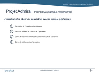 Vers une exploration minière durable au Q uébec
Présentation corporative – Juin 2016
1 Rencontre de 2 cisaillements régionaux
Projet Admiral – PotentielAu orogénique mésothermale
4 métallotectes observés en relation avec le modèle géologique
2 Structure similaire de l’Indice Lac Olga Ouest
3 Zones de transition métamorphique favorable (étude Consorem)
4 Zones de paléopressions favorables
23
 