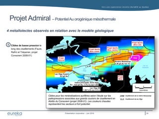 Vers une exploration minière durable au Q uébec
Présentation corporative – Juin 2016
Projet Admiral – PotentielAu orogénique mésothermale
Cibles de basse pression le
long des cisaillements (Faure,
Rafini et Trépanier, projet
Consorem 2008-01)
4 métallotectes observés en relation avec le modèle géologique
4
24
Cibles pour les minéralisations aurifères selon l’étude sur les
paléopressions associées aux grands couloirs de cisaillement en
Abitibi du Consorem (projet 2008-01). Les couleurs chaudes
représentent les secteurs à fort potentiel.
Indice principale: Zone Olga
Ex: 14,8 g/t Au, 1,1% Cu sur 1,5m
Lac Olga Ouest
5,9 g/t Au
Lac Olga SE
1.06 % Zn sur 2.0 m
0 3 6
kilomètres
Rivière Waswanipi
2,36 g/t Au sur 1m
Lac
Olga
Lac
Matagami
Lac au
Goéland
Projet Apollo
(Bloc centre)Projet Apollo
(Bloc ouest)
Projet Apollo
(Bloc est)
Projet
Admiral
Projet
Atlas
Cisaillement de la rivière Waswanipi
Cisaillement du lac Olga
CRW
CLO
 