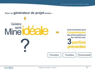 Vers une exploration minière durable au Q uébec
Présentation corporative – Juin 2016
Qu’est-ce
Mine
?
idéalequela
des attentes des:
Promoteur Travailleur Communauté
prenantes
3parties
Pour un générateur de projet minier…
C’est une fonction de la
Compréhension
des préoccupations et
2
 
