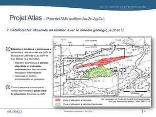 Vers une exploration minière durable au Q uébec
Présentation corporative – Juin 2016
Projet Atlas – Potentiel SMV aurifère (Au-Zn-Ag-Cu)
Altération à tendance « alumineuse »
semblable à celle associée aux SMV de
Bousquet et LaRonde ou au SMV de
type Mattabi (e.g. Normétal):
• Altération kilométrique à séricite-
chloritoïde et à hématite-
carbonate dans des volcanites
felsiques et intermédiaires
• Lessivage en sodium,
enrichissement en potassium
Zone d’altération à hématite
Zone d’altération à séricite-chloritoïdes
(La localisation de l’indice et l’échelle sont approximatifs.
IOS pour Ressources William, 1994, GM 52712)
Rivière Waswanipi
2,36 g/t Au sur 1m
0 2 4
kilomètres
2
7 métallotectes observés en relation avec le modèle géologique (2 et 3)
29
Contact séquence volcanique et
roches sédimentaires; pause dans
le volcanisme, favorable au SMV
3
 