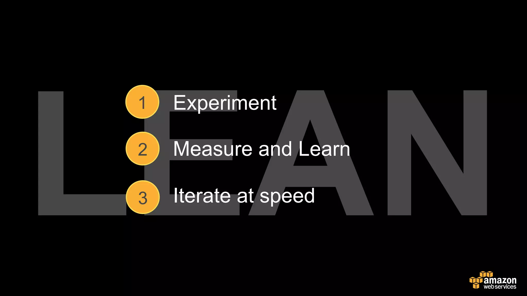 LEAN
Experiment
Measure and Learn
Iterate at speed
1
2
3
 