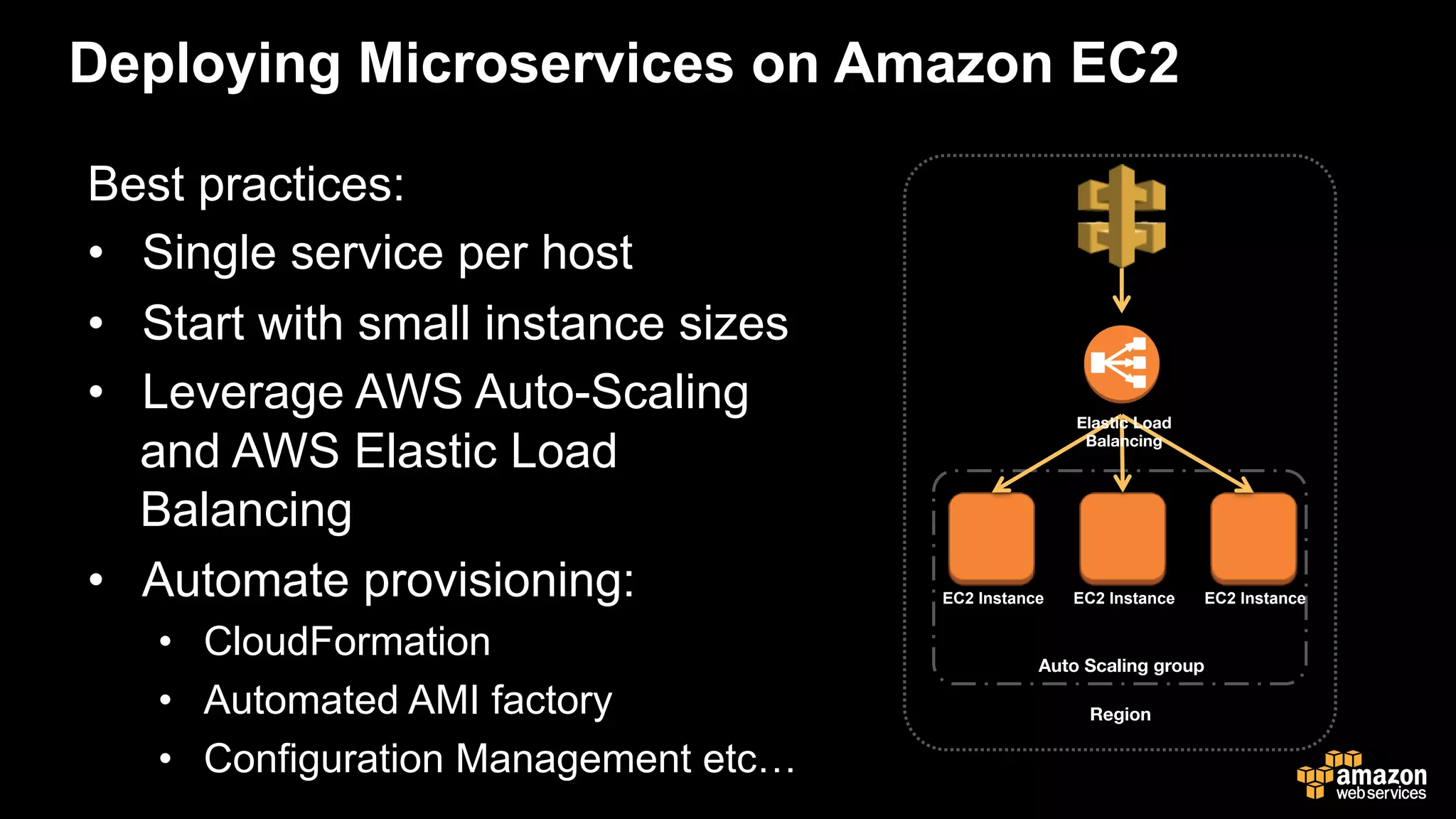 Deploying Microservices on Amazon EC2
Best practices:
•  Single service per host
•  Start with small instance sizes
•  Leverage AWS Auto-Scaling
and AWS Elastic Load
Balancing
•  Automate provisioning:
•  CloudFormation
•  Automated AMI factory
•  Configuration Management etc…
Auto Scaling group
EC2 Instance EC2 Instance EC2 Instance
Region
Elastic Load
Balancing
 