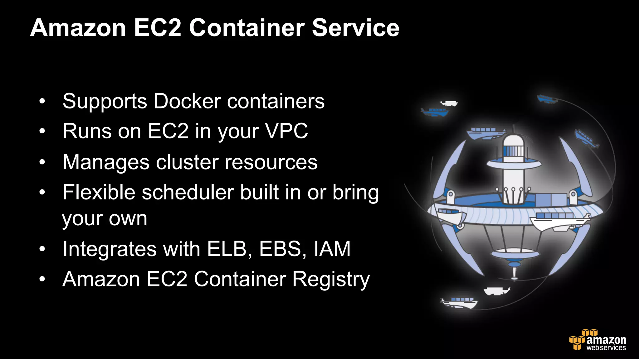 Amazon EC2 Container Service
•  Supports Docker containers
•  Runs on EC2 in your VPC
•  Manages cluster resources
•  Flexible scheduler built in or bring
your own
•  Integrates with ELB, EBS, IAM
•  Amazon EC2 Container Registry
 