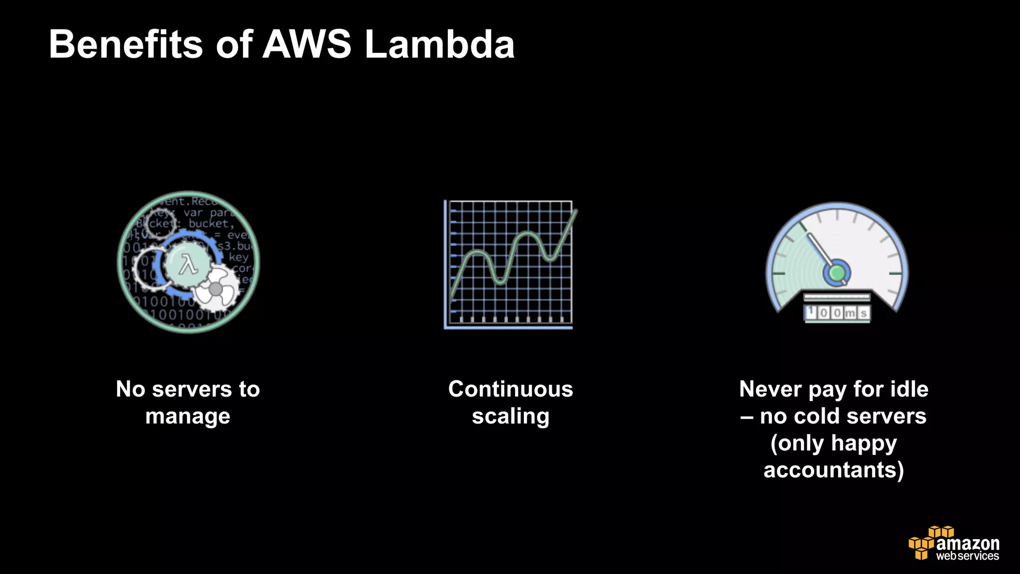 Continuous
scaling
No servers to
manage
Never pay for idle
– no cold servers
(only happy
accountants)
Benefits of AWS Lambda
 