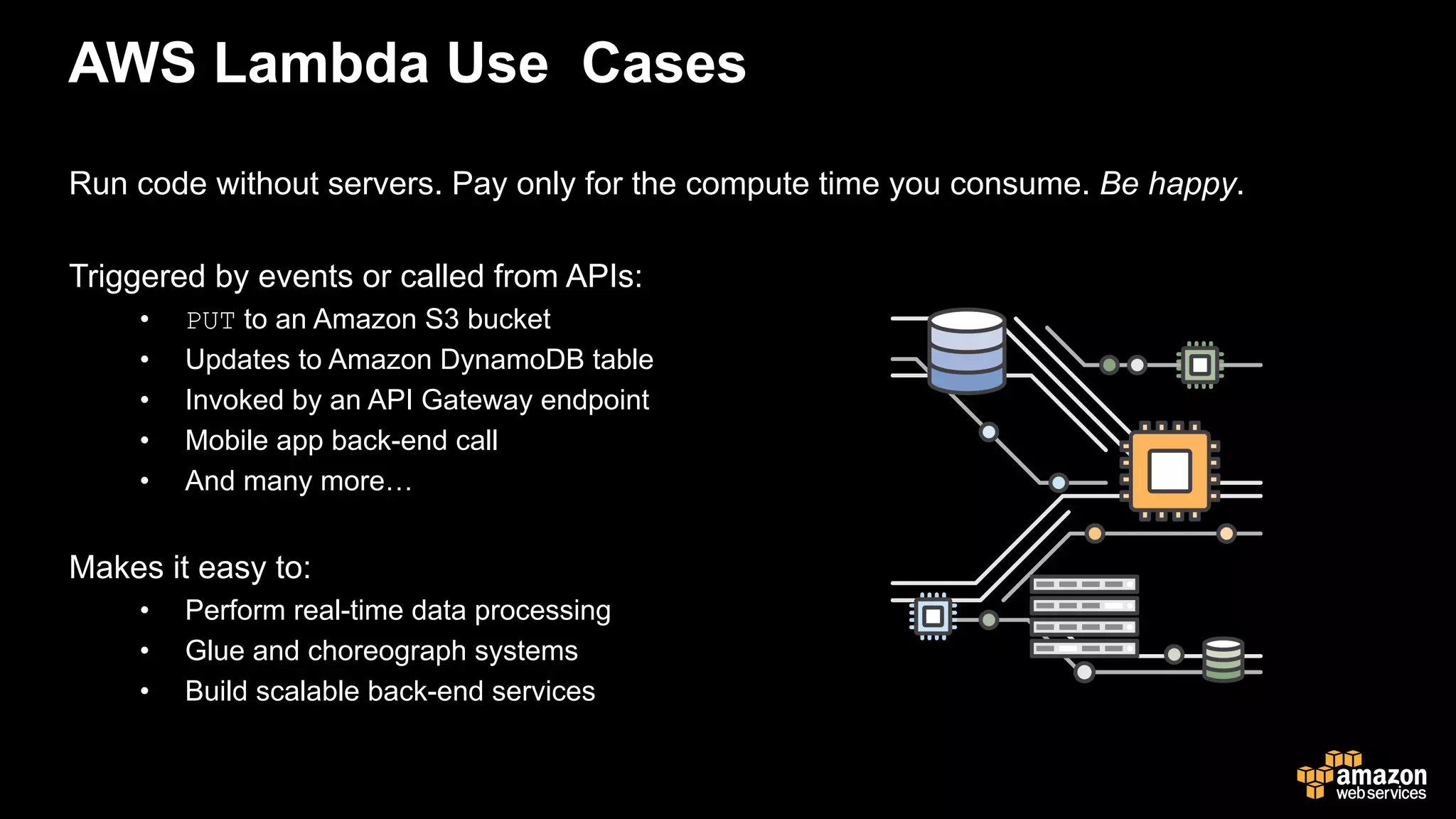 AWS Lambda Use Cases
Run code without servers. Pay only for the compute time you consume. Be happy.
Triggered by events or called from APIs:
•  PUT to an Amazon S3 bucket
•  Updates to Amazon DynamoDB table
•  Invoked by an API Gateway endpoint
•  Mobile app back-end call
•  And many more…
Makes it easy to:
•  Perform real-time data processing
•  Glue and choreograph systems
•  Build scalable back-end services
 