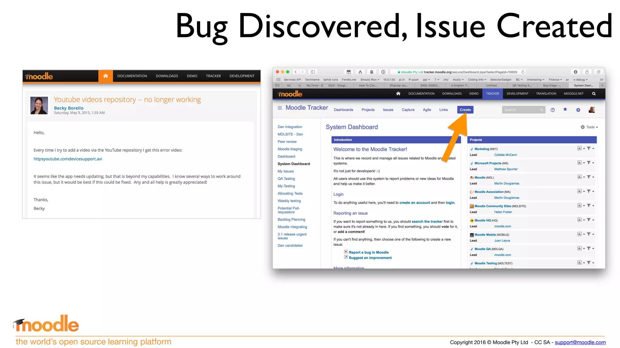 Copyright 2016 © Moodle Pty Ltd - CC SA - support@moodle.comthe world’s open source learning platform
Bug Discovered, Issue Created
 