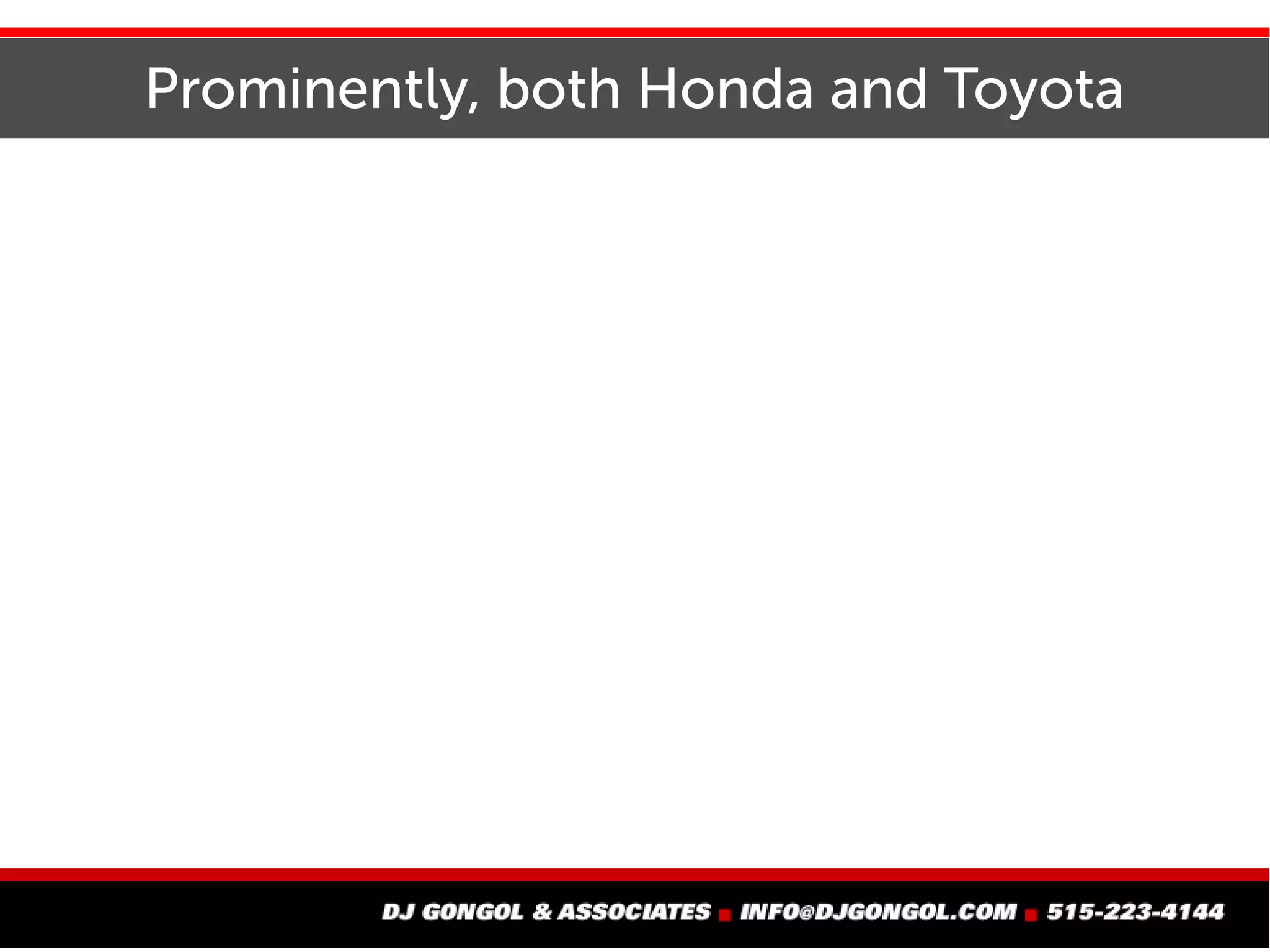 Prominently, both Honda and Toyota
 