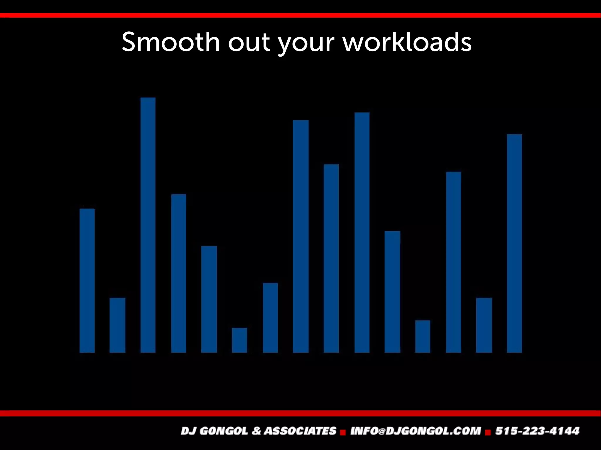 It's still OK to take breaks during the day
 