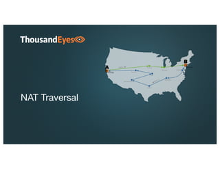 9
NAT Traversal
 