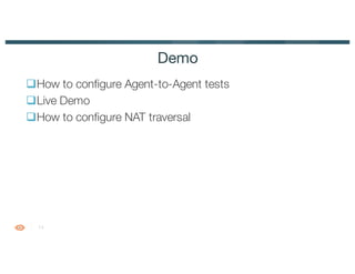 14
qHow to configure Agent-to-Agent tests
qLive Demo
qHow to configure NAT traversal
Demo
 