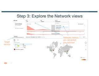 17
Step 3: Explore the Network views
Target
service
Network metrics
are calculated
per direction
 